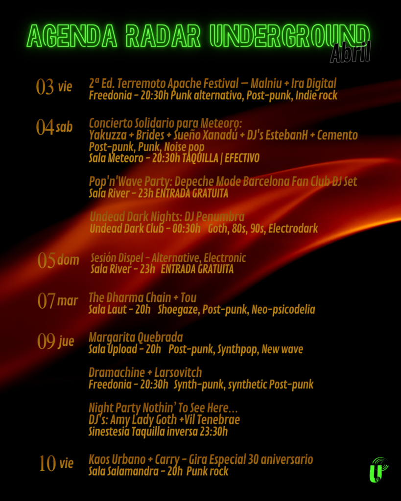 agenda barcelona abril 2026