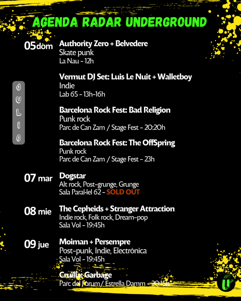 Barcelona Events July 2026